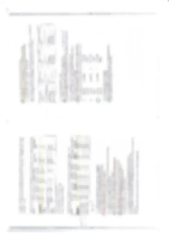 pf2