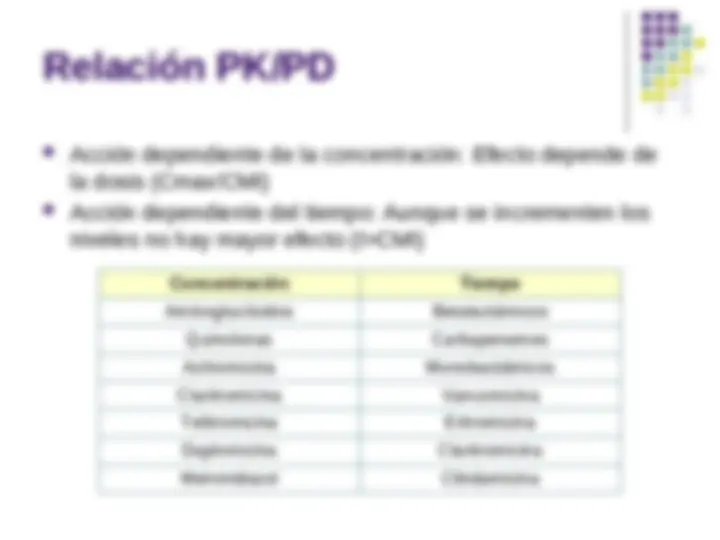 pf8