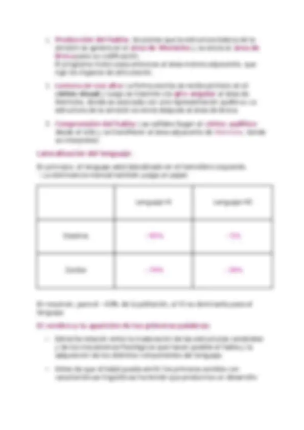 pf20