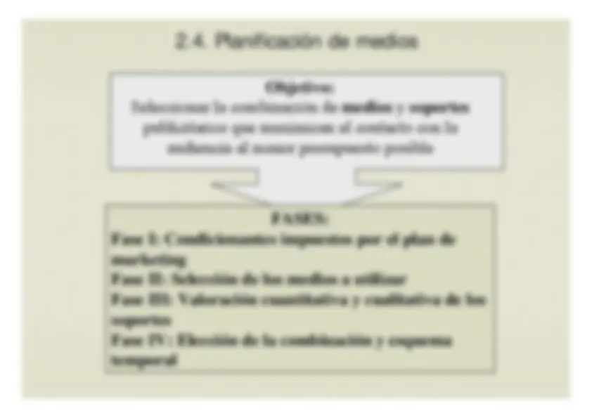 pf14