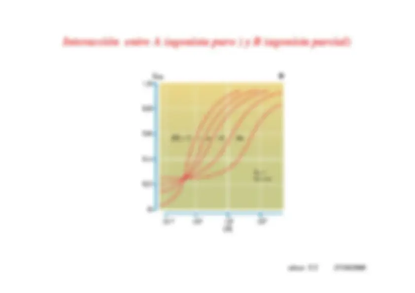 pfd
