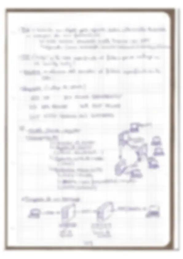 pf5