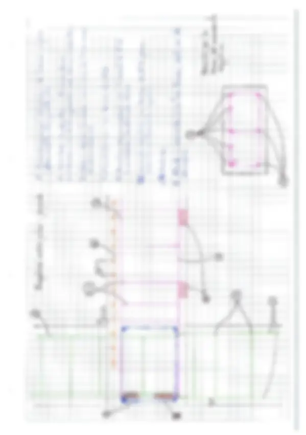 pf3