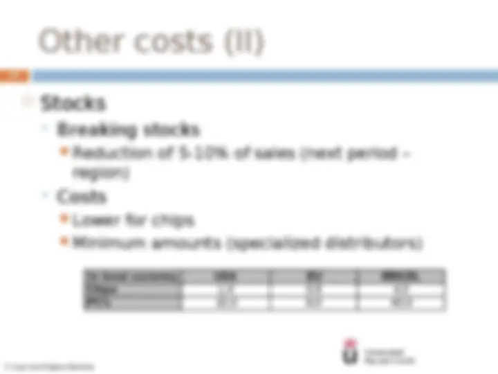 pf1b