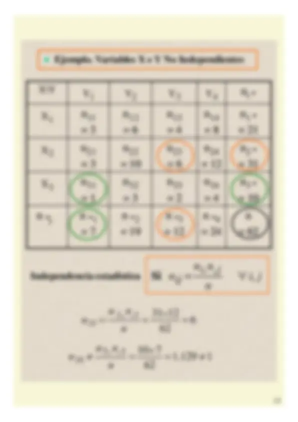pfd