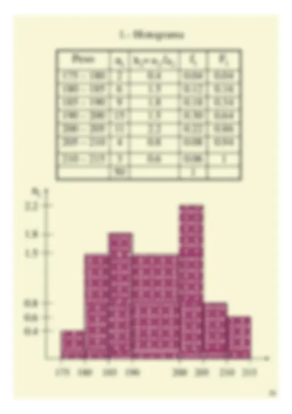 pf1a
