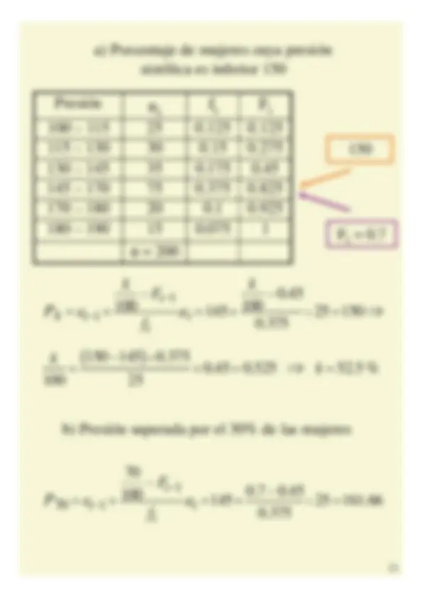 pf15