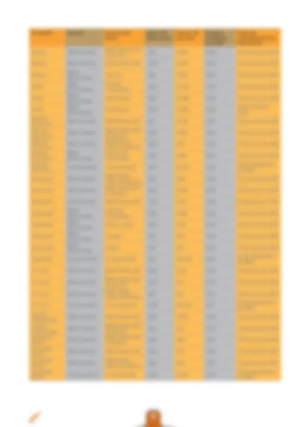 pf1c