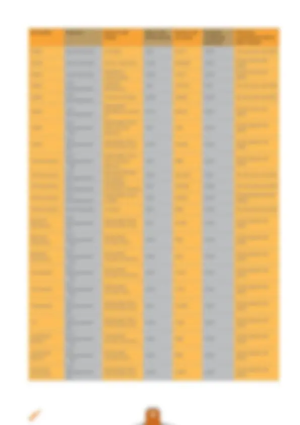 pf24