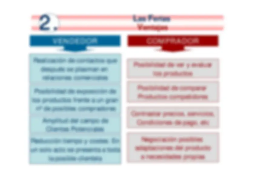 pf4