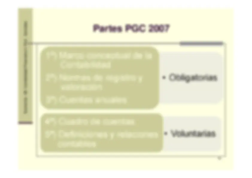 pfe