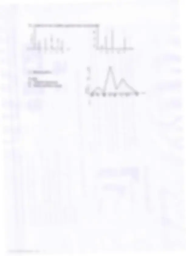 pf2