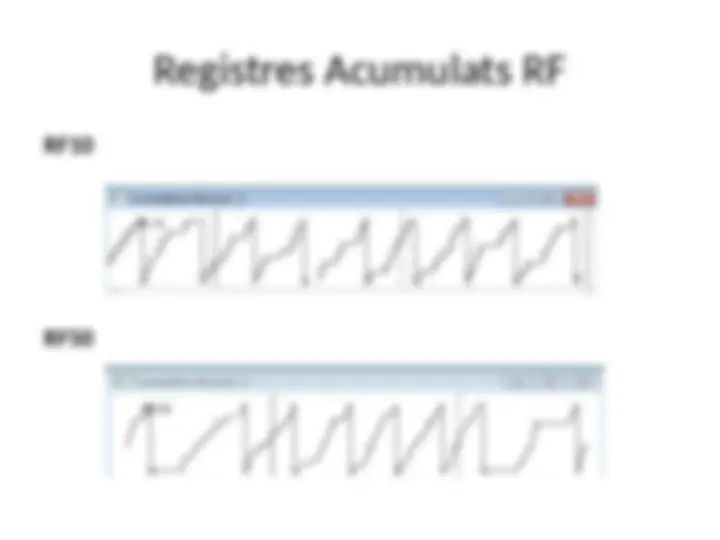pf3