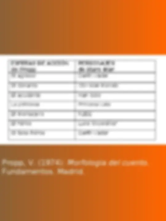 pf5