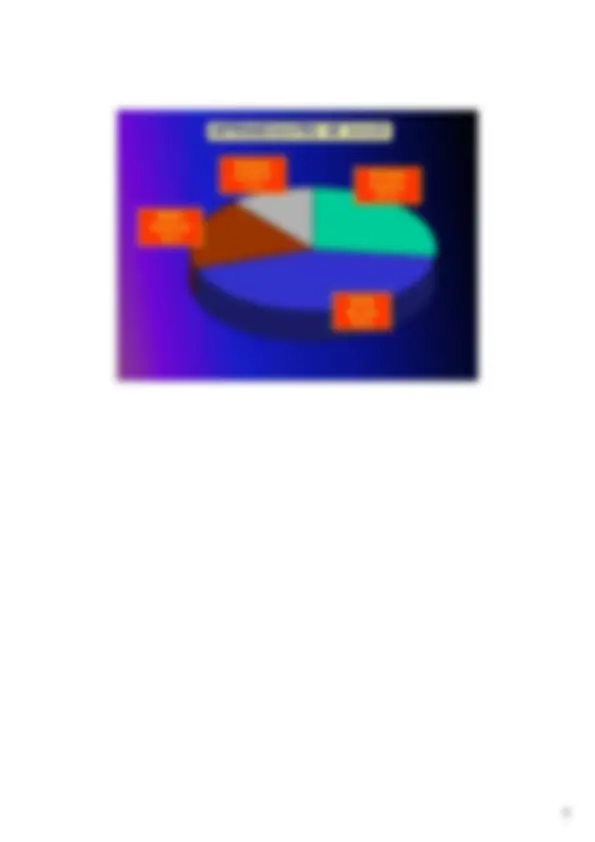 pf5