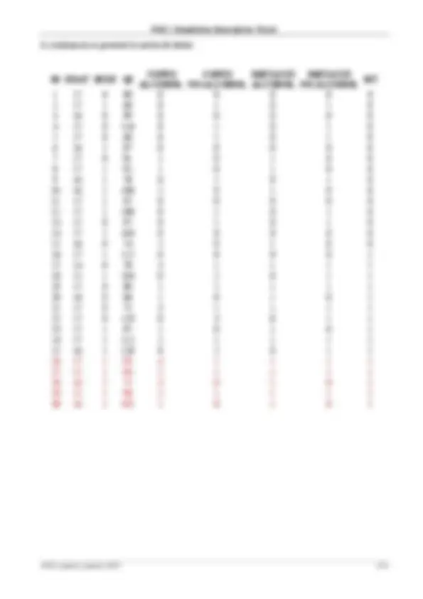 pf4