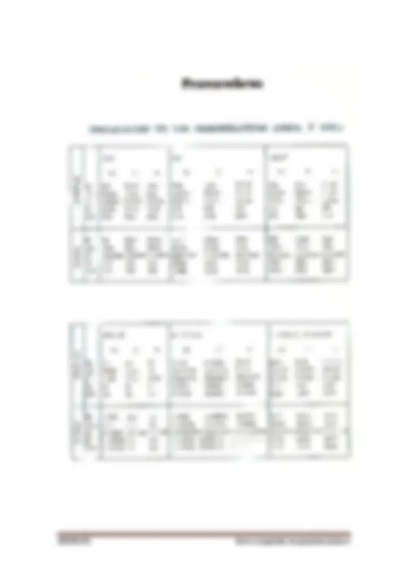 pf4