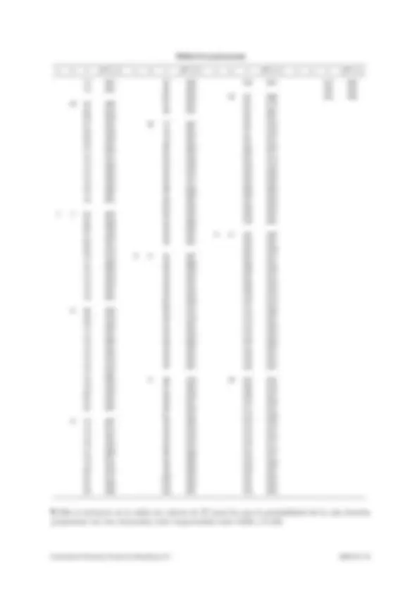 pf4a