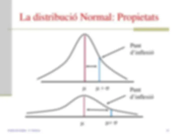 pfd