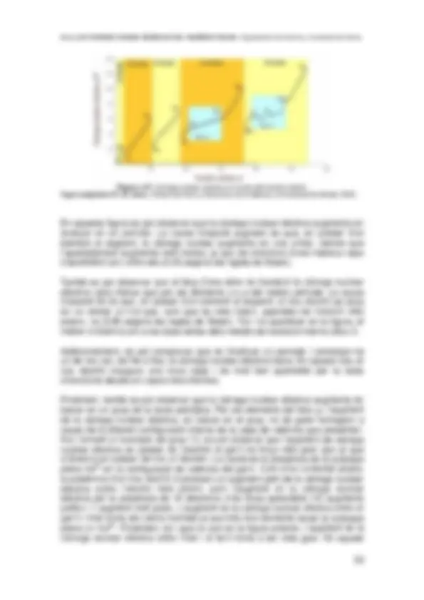 pf35