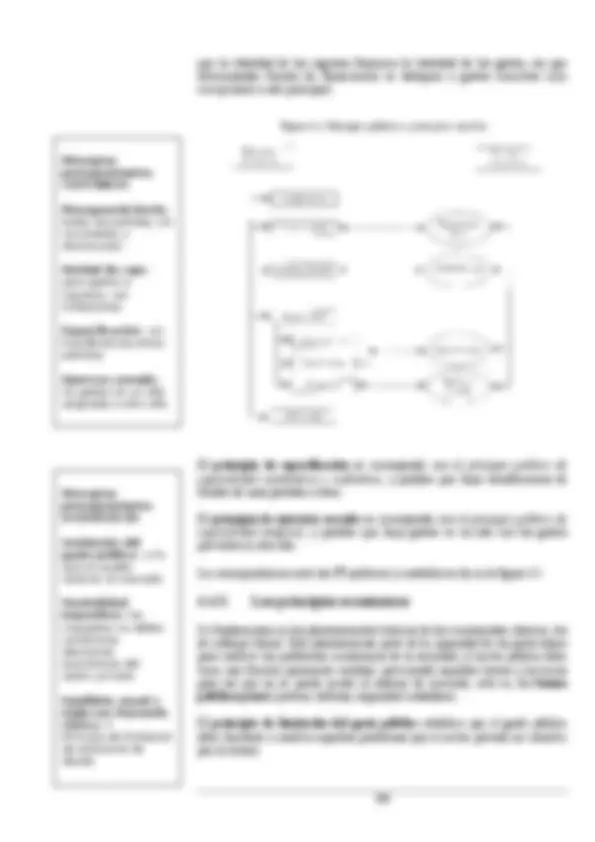 pf27