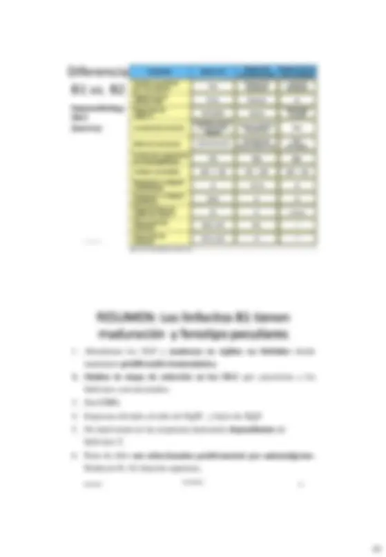 pf13
