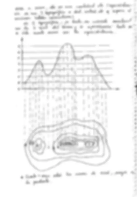 pfe