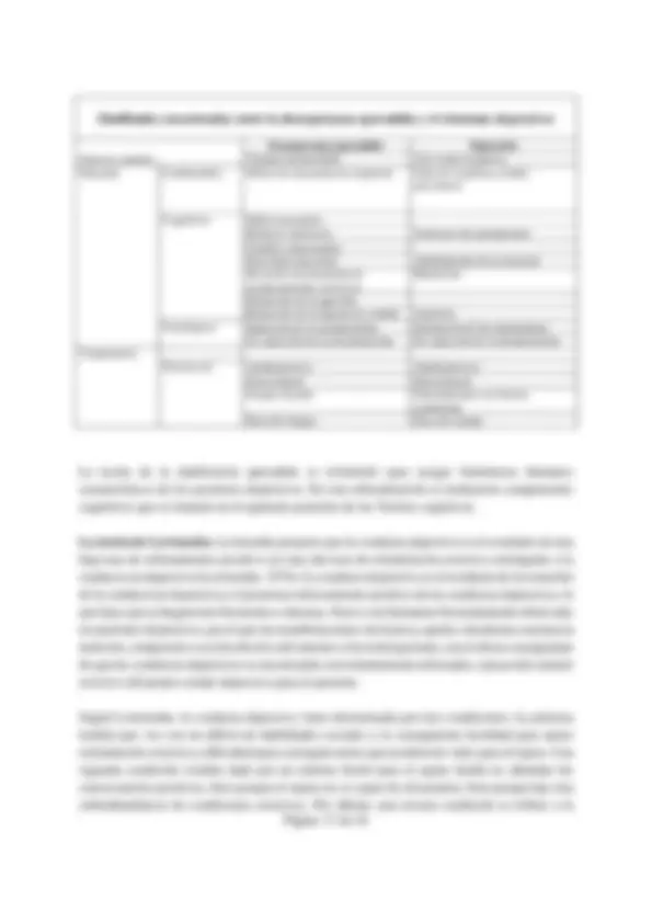 pfd