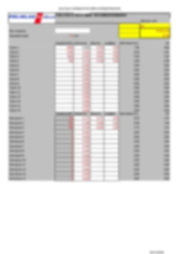 pf2