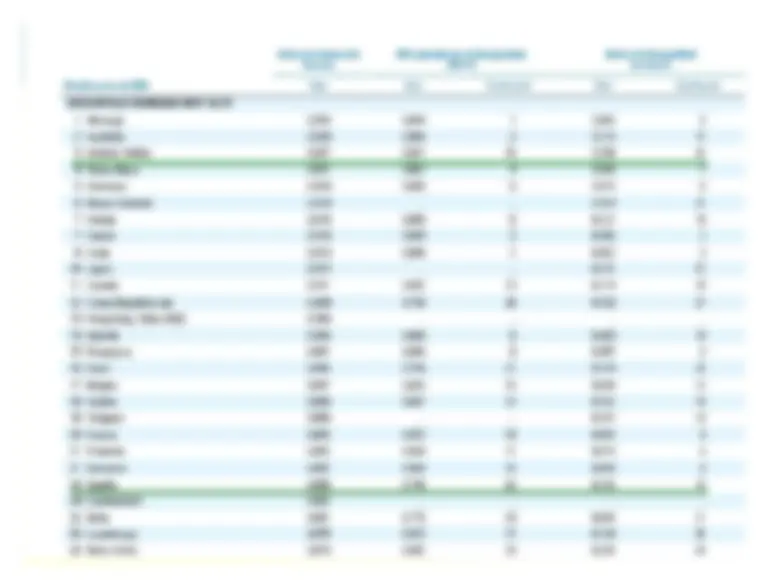 pf13