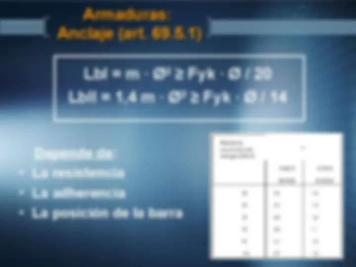 pf1e