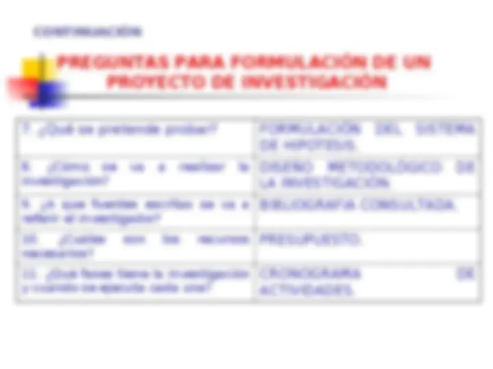 pf3
