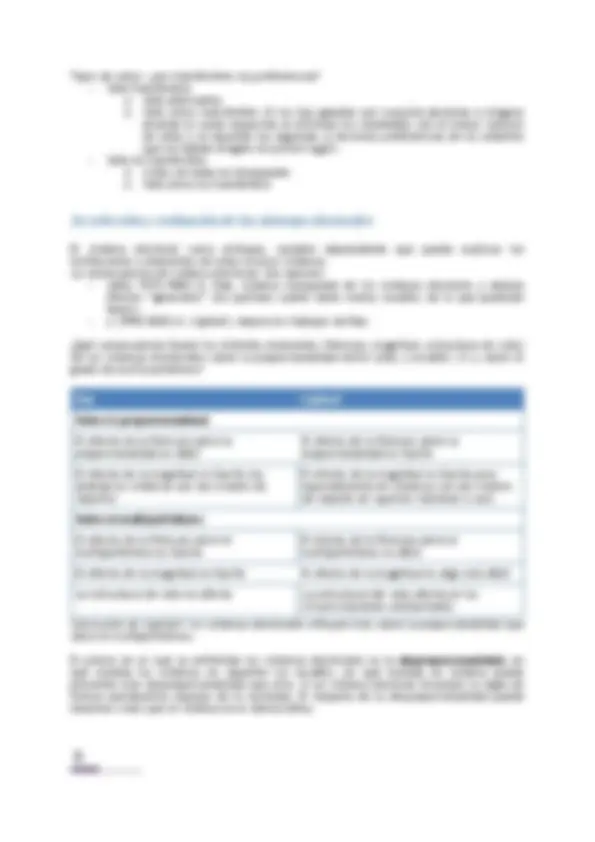 pf31