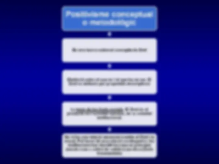 pf2c