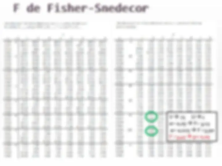 pf15