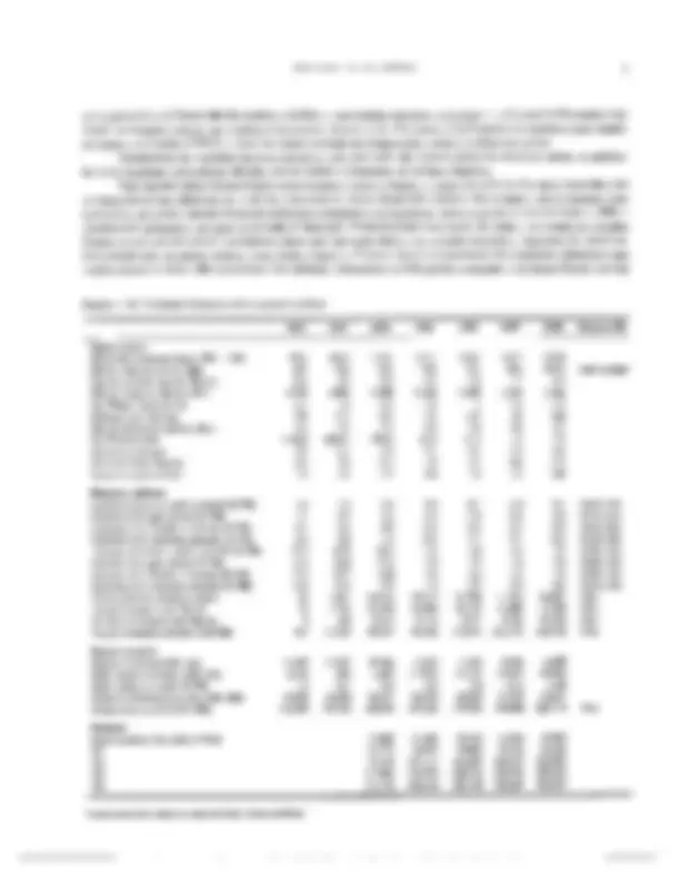 pfe