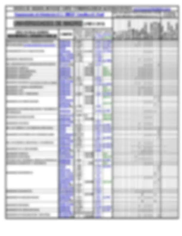 pf3