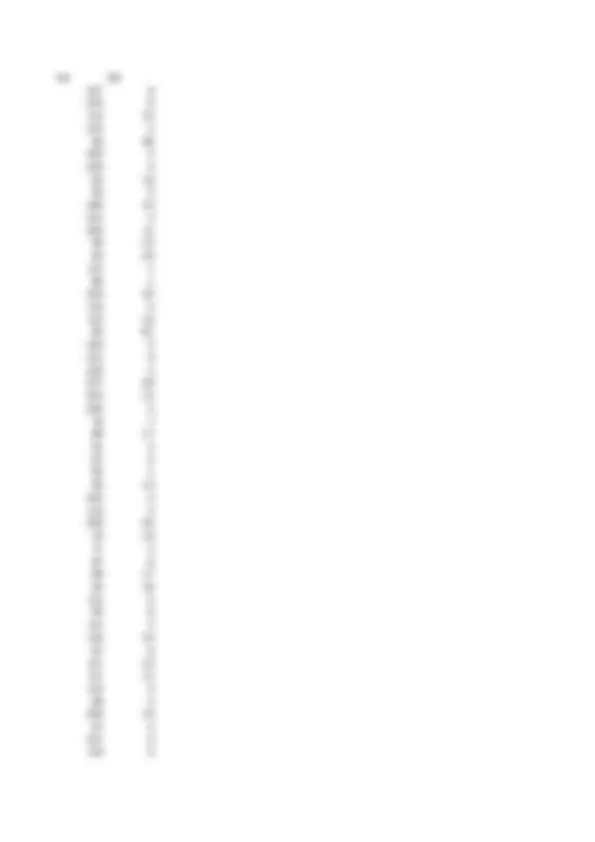 pf4