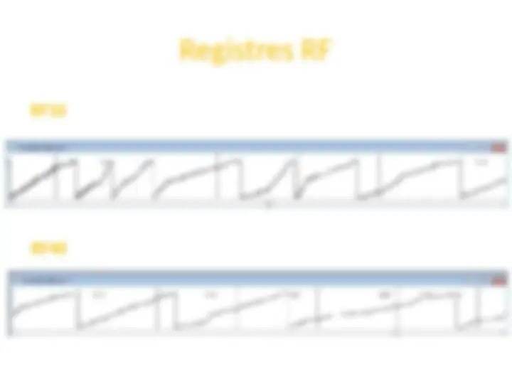 pf3