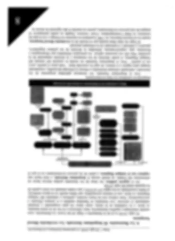 pf9