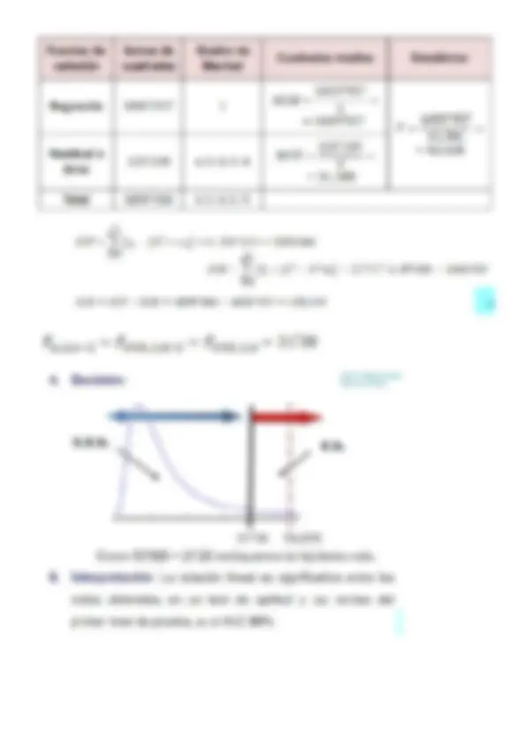 pf1b