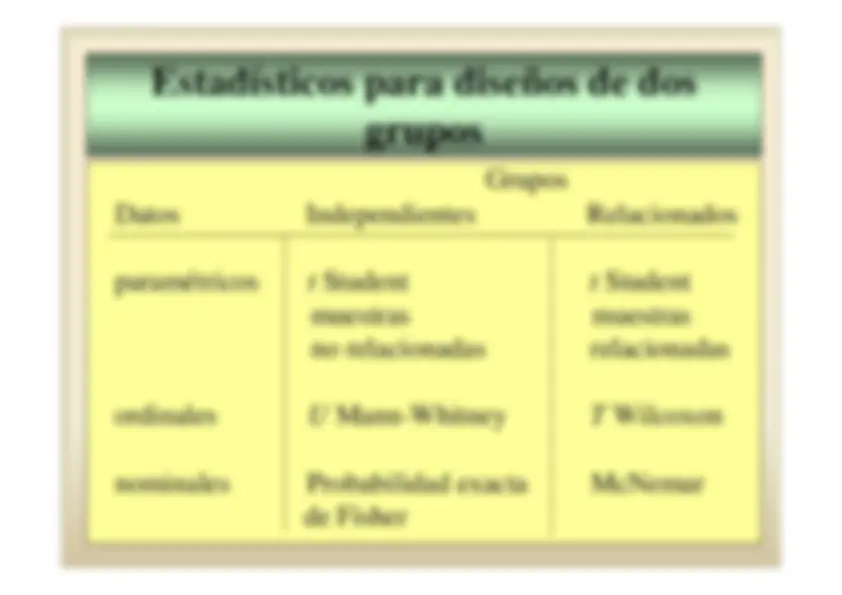pfa