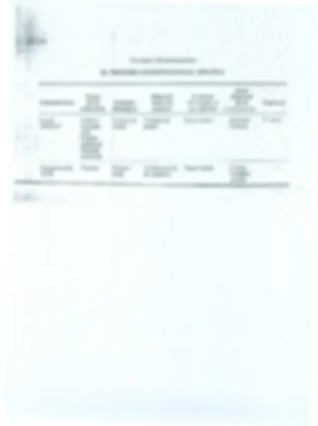 pf2