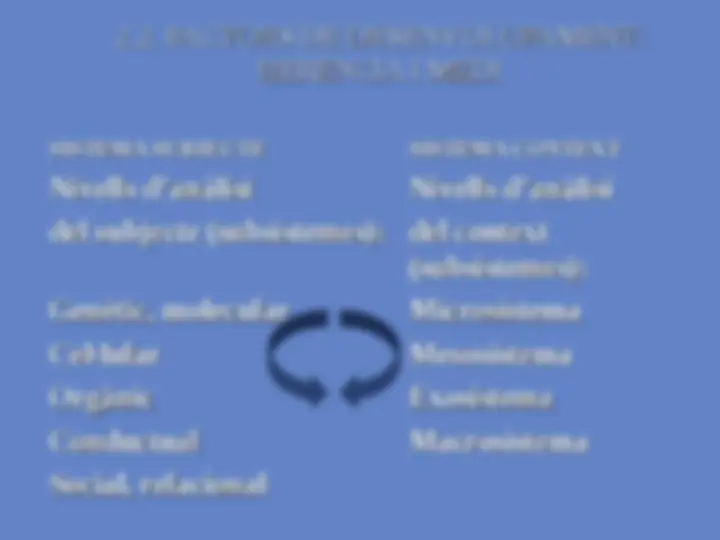 pfa