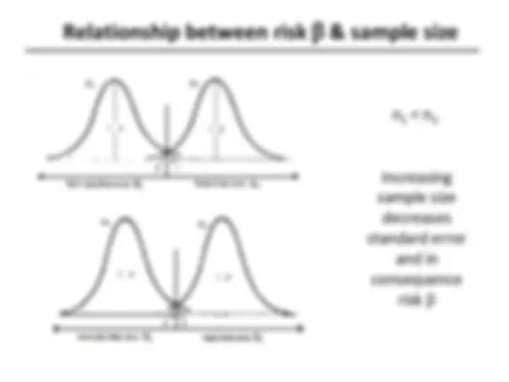 pfa