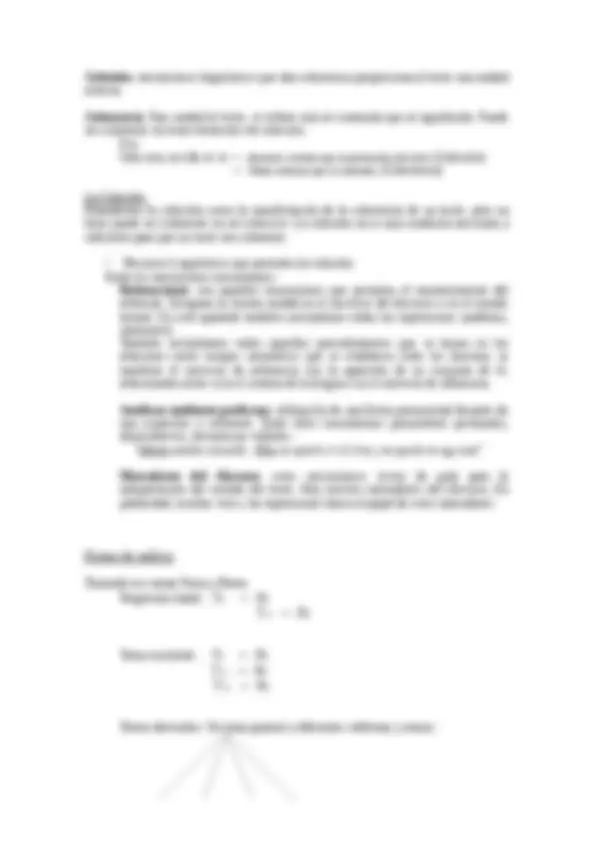 pf2e