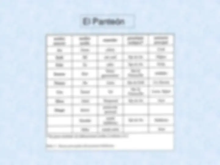 pf4