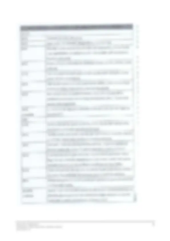 pf5