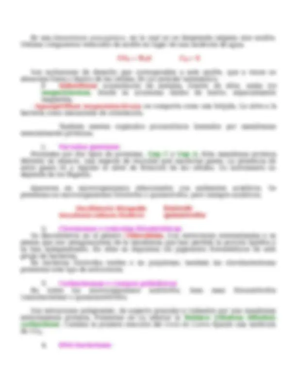 pf2e