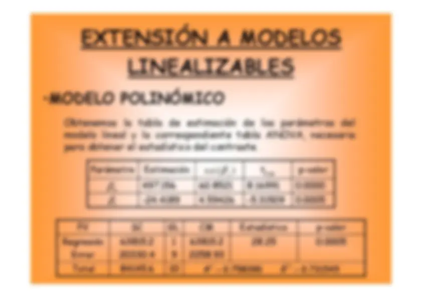 pf1e